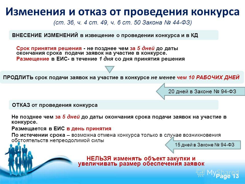 Какие конкурсы по 44 фз Какие конкурсы по 44 фз