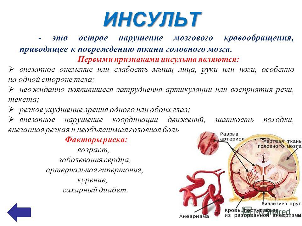 Как сделать реферал Как сделать реферал