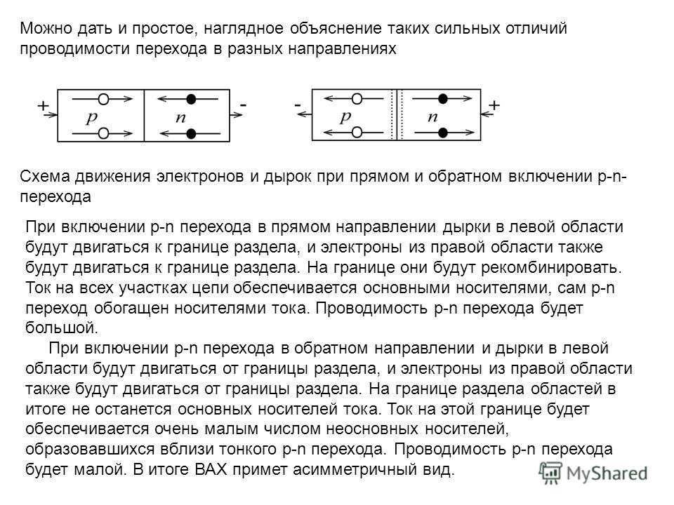Схемы обратного включения p-n перехода Схемы обратного включения p-n перехода