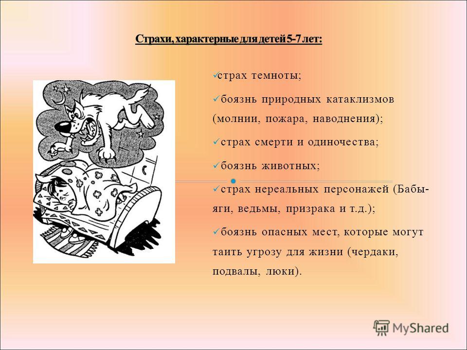 Реферат На Тему Страх Виды Страхов Реферат На Тему Страх Виды Страхов