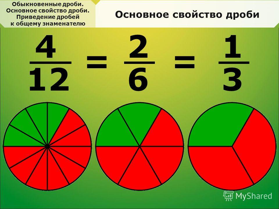 картинки дроби обыкновенные