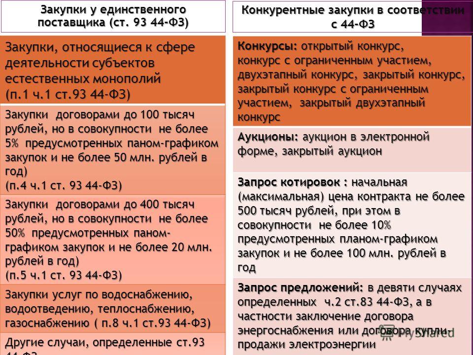 Стих радуйся каждому дню Стих радуйся каждому дню