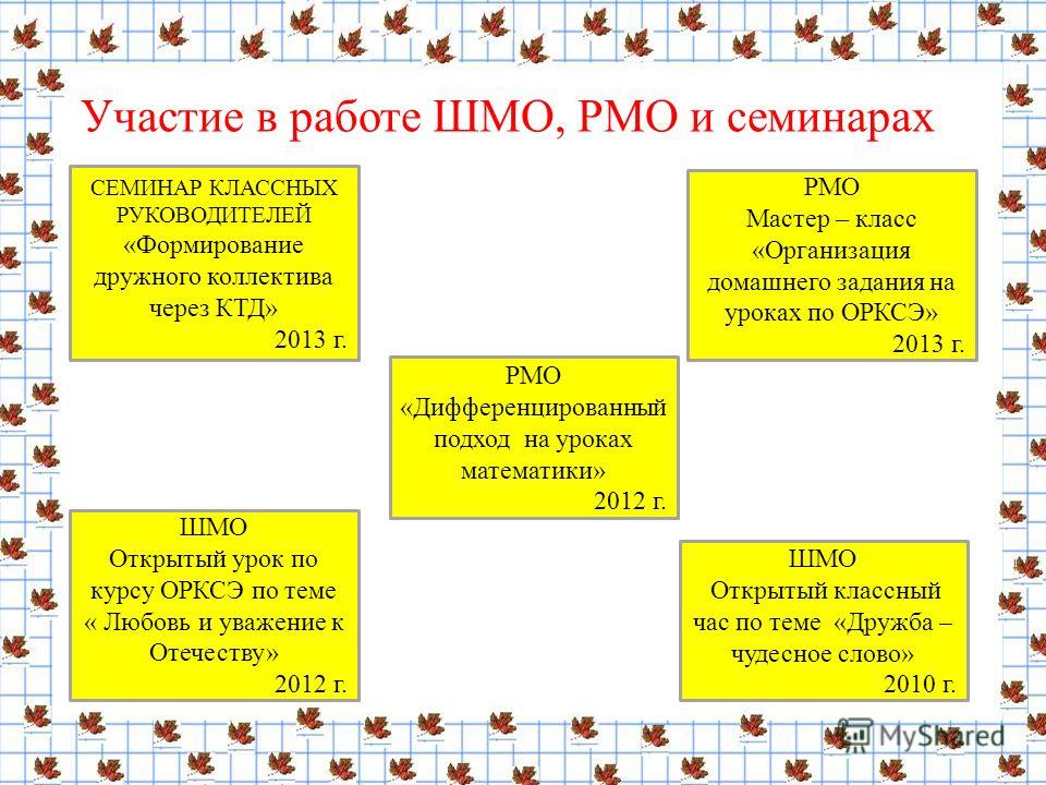 Кенгуру конкурс 2 класс задания Кенгуру конкурс 2 класс задания