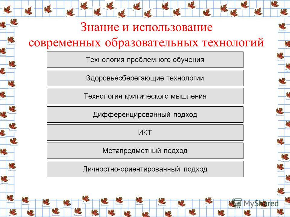 Мастер-класс классных руководителей начальных классов Мастер-класс классных руководителей начальных классов