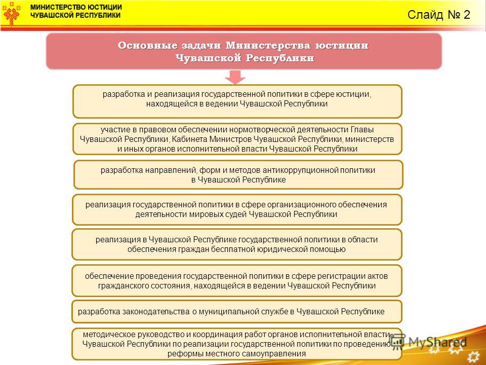 Основы юстиции Основы юстиции