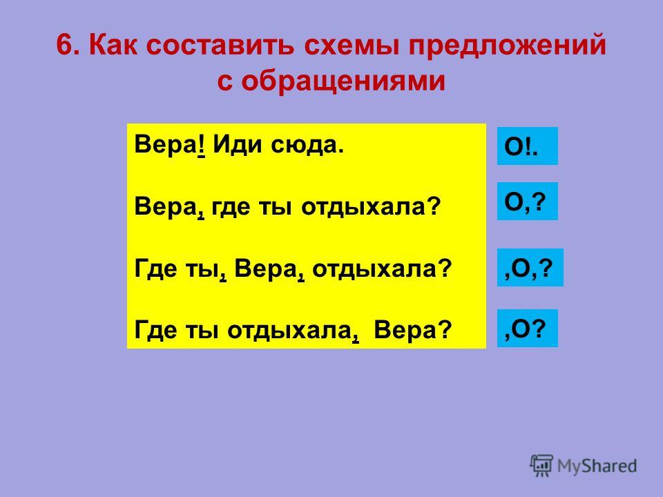 Обращение примеры предложений схемы Обращение примеры предложений схемы