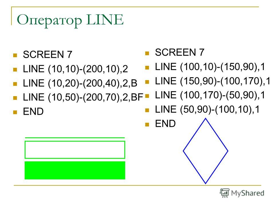 Оператор LINE SCREEN 7 LINE (10,10)-(200,10),2 LINE (10,20)-(200,40),2,B LINE (10,50)-(200,70),2,BF END SCREEN 7 LINE (100,10)-(150,90),1 LINE (150,90)-(100,170),1 LINE (100,170)-(50,90),1 LINE (50,90)-(100,10),1 END