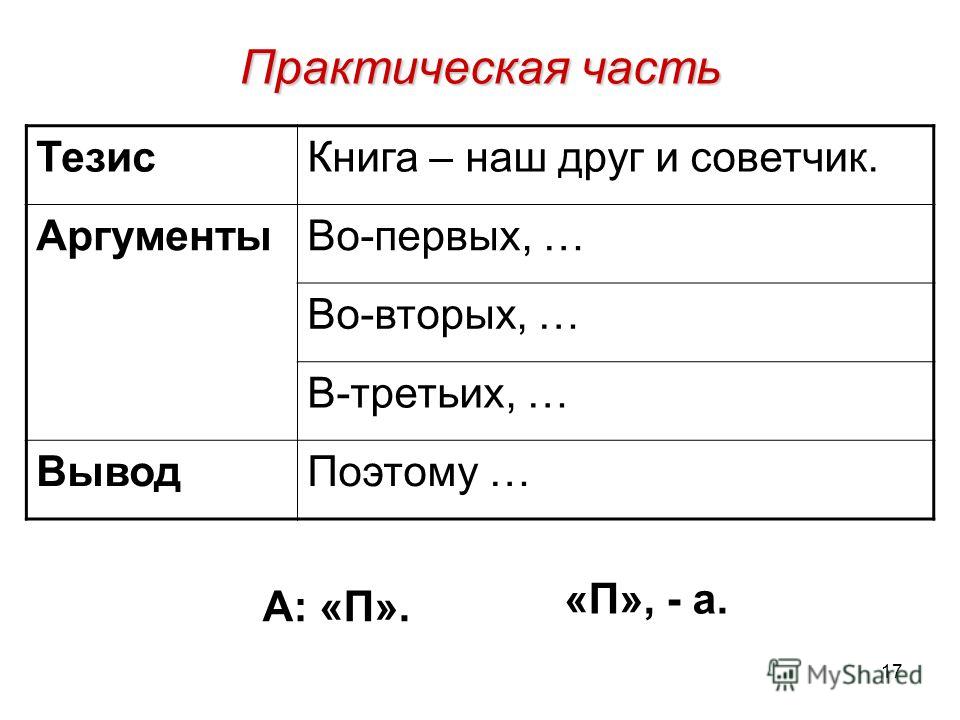 Книга Мой Друг И Советчик Сочинение Эссе Книга Мой Друг И Советчик Сочинение Эссе