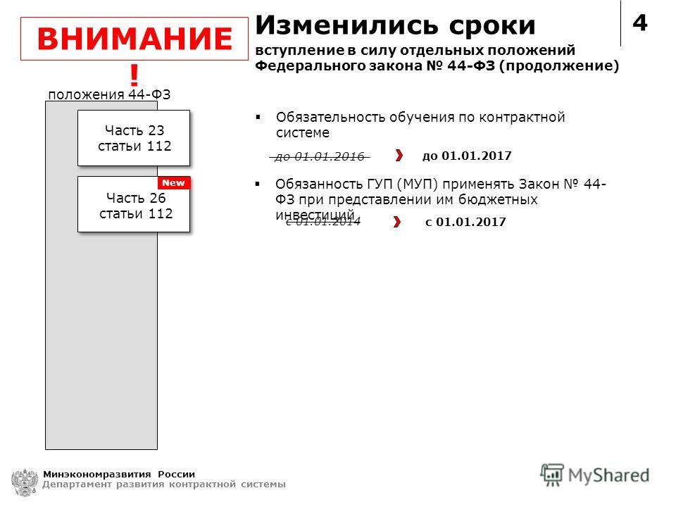 http://images.myshared.ru/6/766154/slide_4.jpg