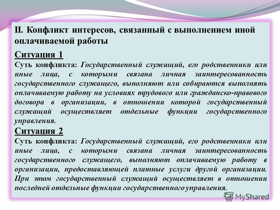 Лица с которыми связана личная заинтересованность Лица с которыми связана личная заинтересованность