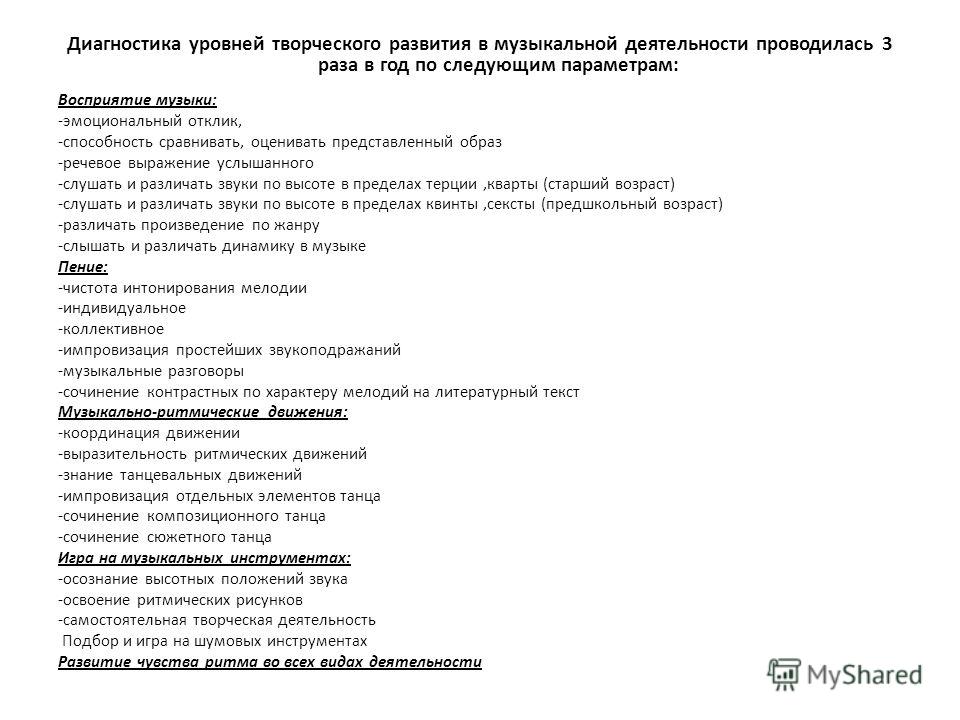 Диагностические работы по музыке, работа на авито в волжске рмэ и лицензионный разрешитель в еткуле время работы Диагностические работы по музыке