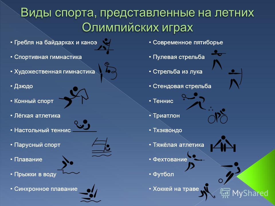 Дзюдо на летних олимпийских играх Дзюдо на летних олимпийских играх
