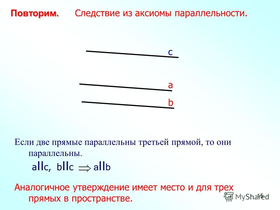 Объясните почему две прямые Объясните почему две прямые