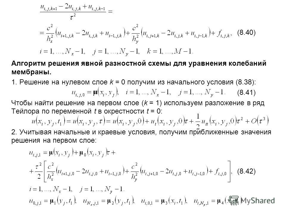 Решение явной разностной схемы Решение явной разностной схемы