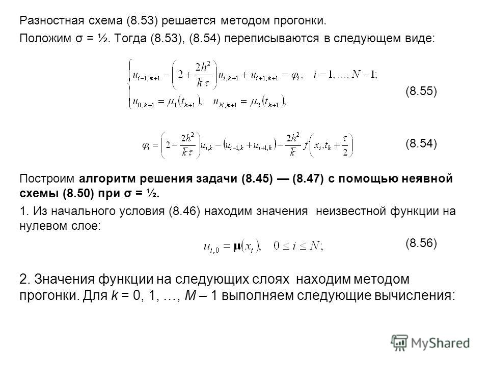Решение явной разностной схемы Решение явной разностной схемы