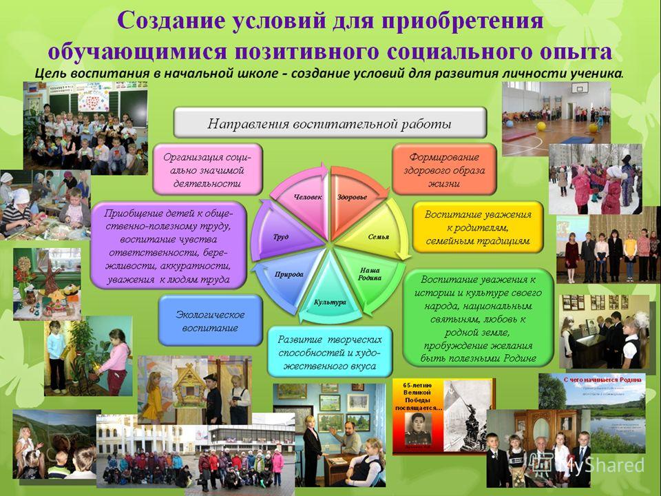 Конкурс рисунков моя будущая профессия Конкурс рисунков моя будущая профессия
