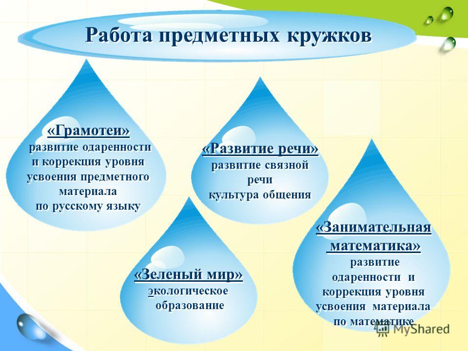 Смс поздравление с Днем матери крестной Смс поздравление с Днем матери крестной