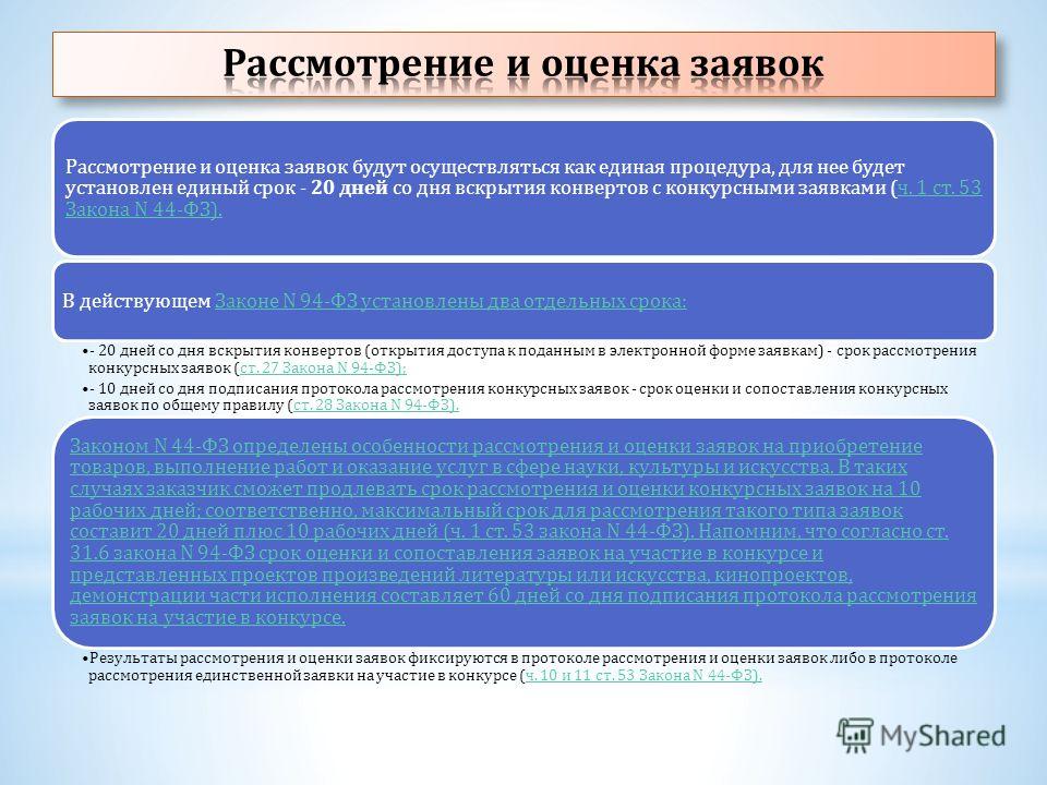Срок оценки заявок конкурс Срок оценки заявок конкурс