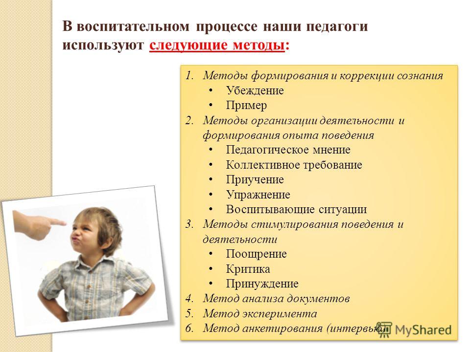 Метод коррекции поведения в педагогике Метод коррекции поведения в педагогике