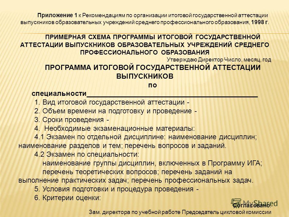 Что такое итоговая аттестация профессиональных учреждениях Закон РФ от N 2490-1 (ред. от ) "О коллективных."
