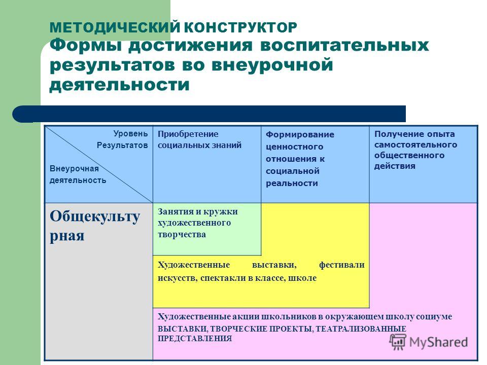 Новости Сергачский район Мудрые поздравления с днем рождения