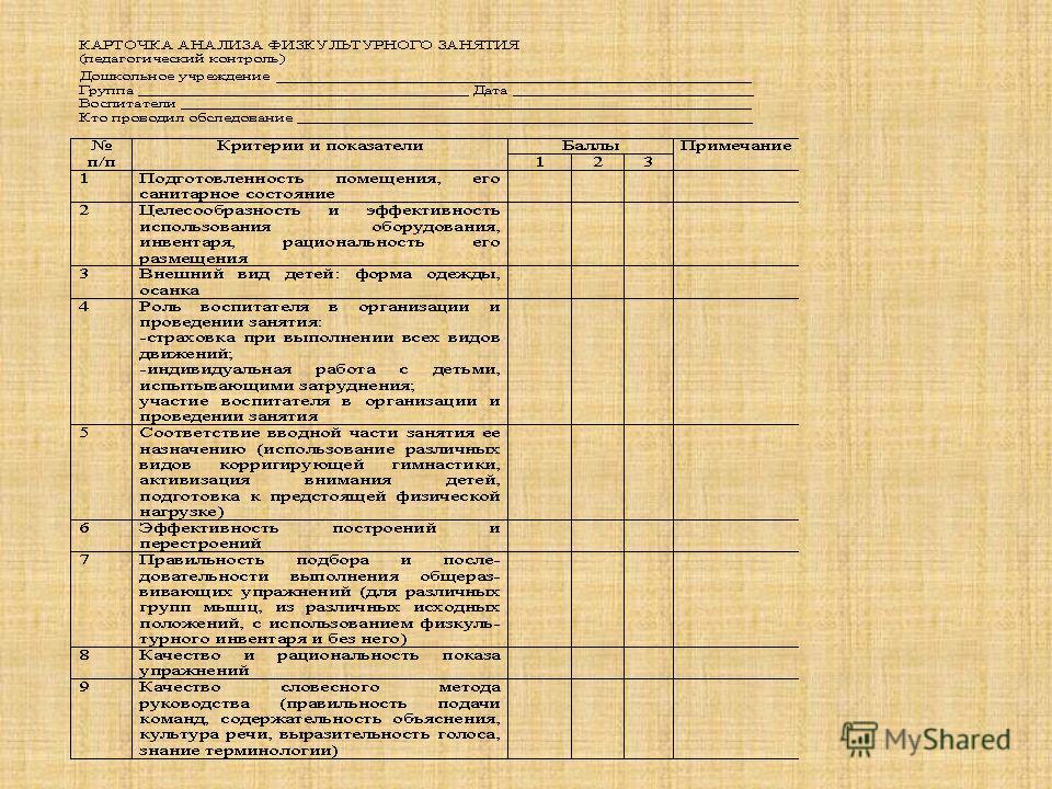 Годовой План Работы Дошкольного Учреждения Беларуси