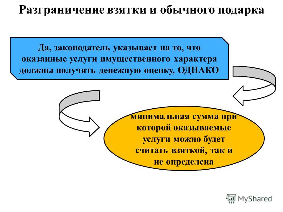 Открытое письмо поэтессе или «апрельские тезисы». Проза (Антиутопия) К чему снится Кот во сне по 90 сонникам! Если видишь во сне