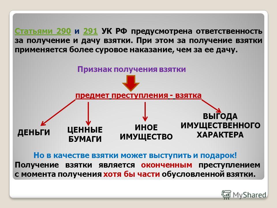 Они ч.1 ст.290 ук рф получение взятки собственное дружелюбие