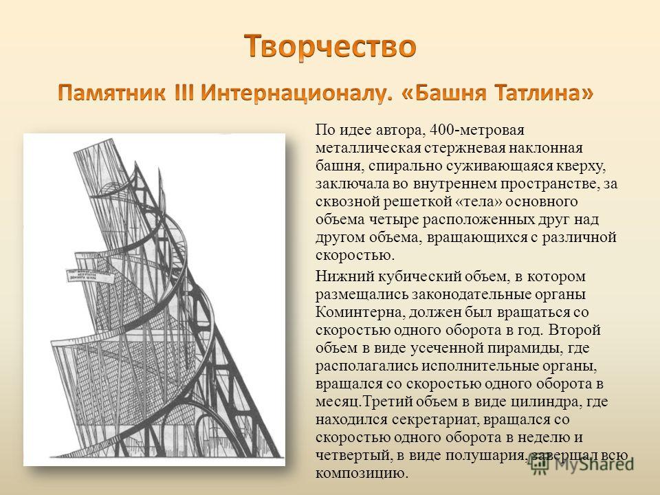 Проект башня 3 интернационала Проект башни iii интернационала - Basanova.ru
