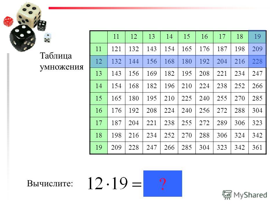 Работа с таблицами 2 класс математика
