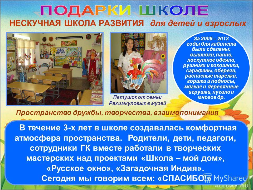 Что подарить на др папе Что подарить на др папе