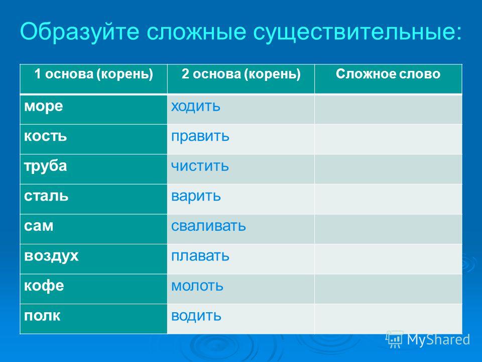 Урок русского языка во 2 классе с использованием эор