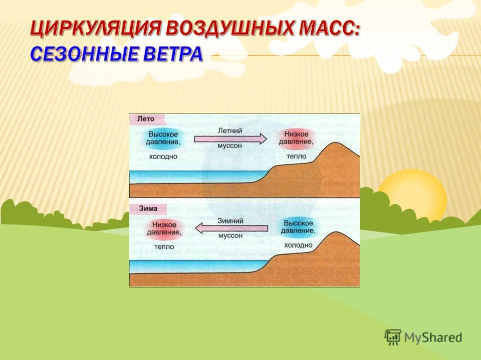 Погода на 10 дней в н-ломове на