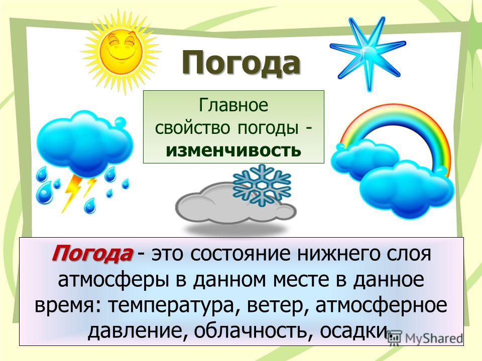 Как сделать презентацию по географии 6 класс