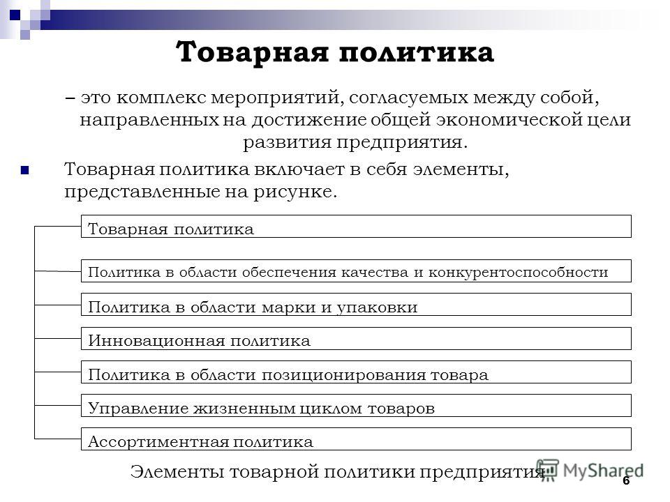Товарная политика курсовая работа 9122