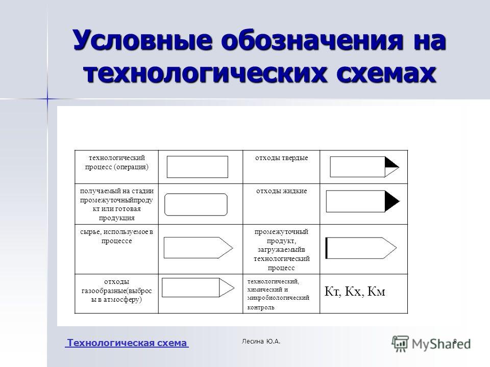 Как сделать клинок ассасина в домашних условиях из дерева чертежи и фото Как сделать клинок ассасина в домашних условиях из дерева чертежи и фото