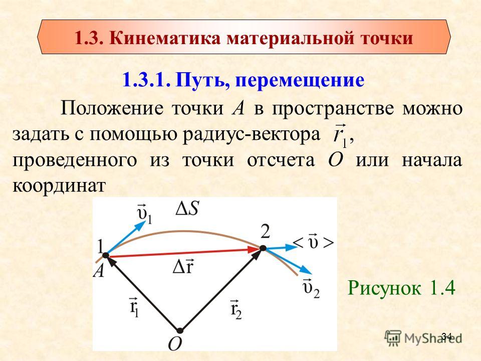Кинематика материальной точки траектория путь перемещение