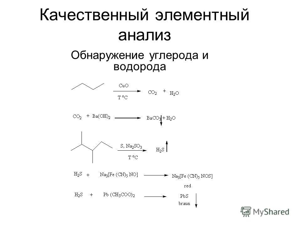 Секс Видео Подборка Качественного Анализа