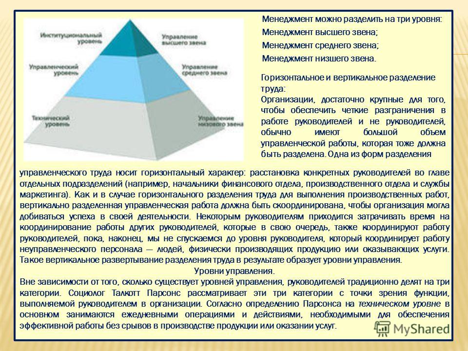 Виханский менеджмент скачать fb2