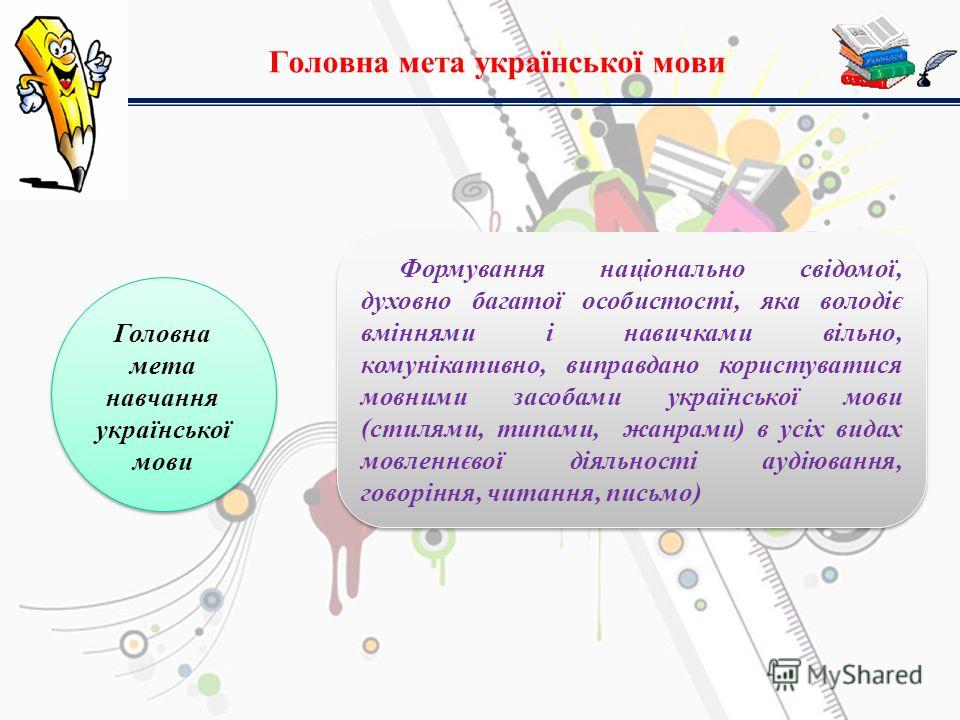 методика викладання української мови пентилюк скачать