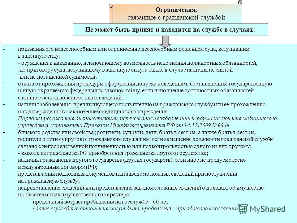 Проститутки Москвы, проверенные путаны, дешевые шлюхи Прикольные поздравления со свадьбой, прикольное пожелание на
