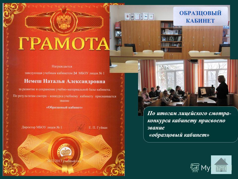 Итоги смотра конкурс кабинетов Итоги смотра конкурс кабинетов