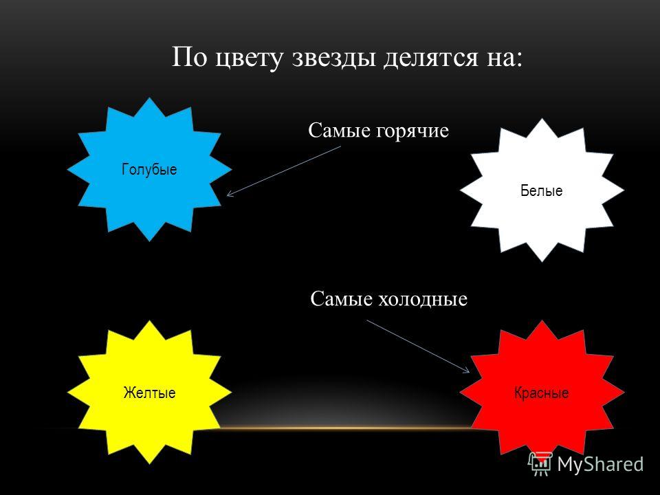 Узоры звездочки при вязании спицами Узоры звездочки при вязании спицами