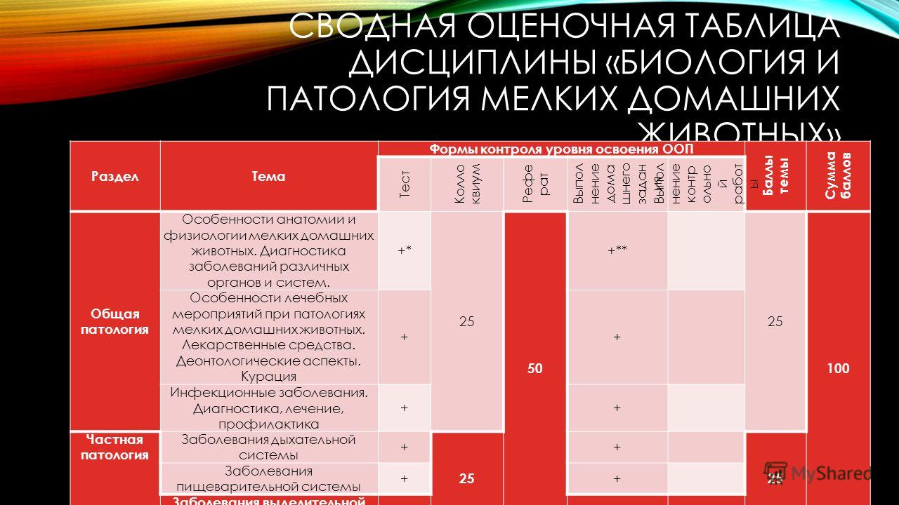 Картинки болеро крючком Картинки болеро крючком