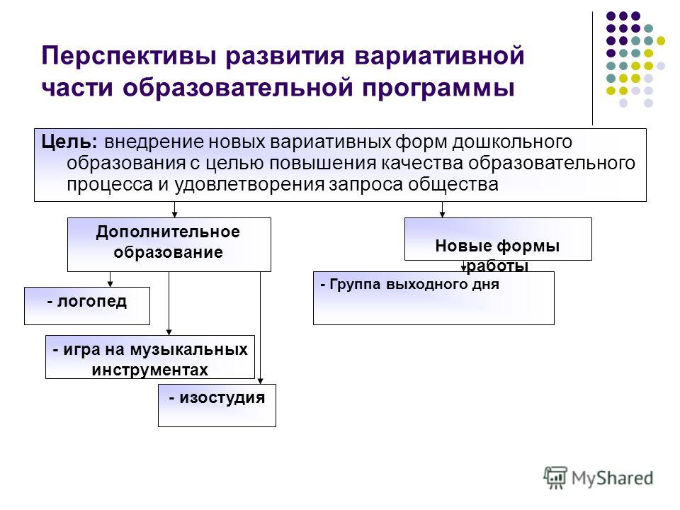 Календарь чемпионата россии по футболу на 2015