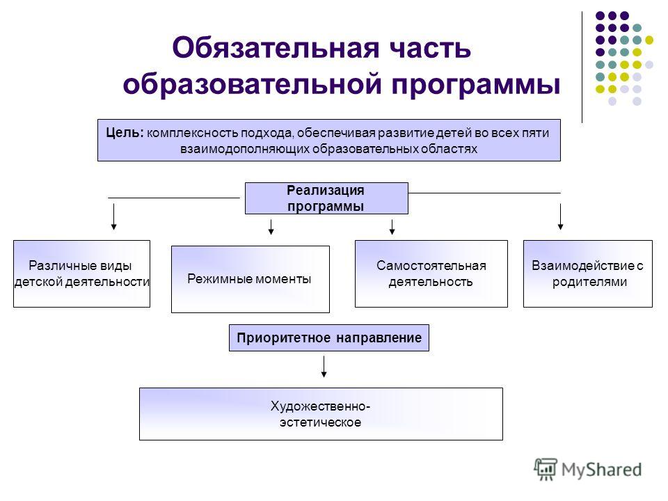 book knowledge discovery in