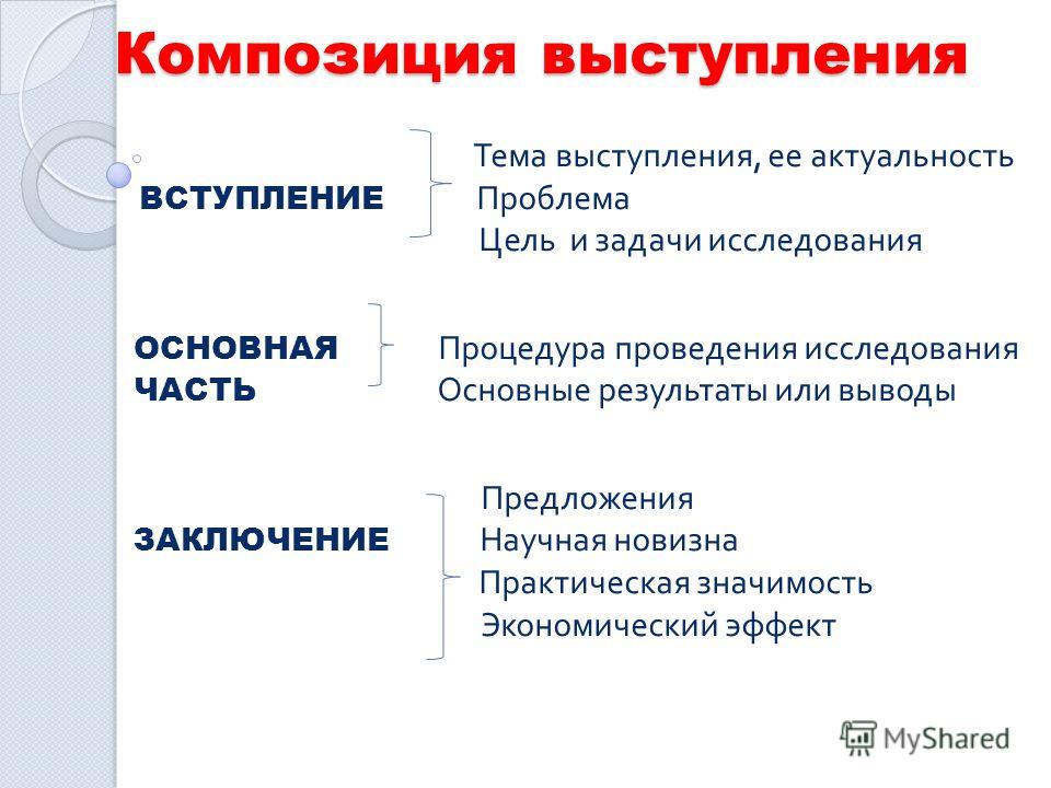 Реферат: Методические рекомендации Подготовка и проведение эффективной презентации Презентация это публичное выступление с использованием аудиовизуальных средств Определение цели презентации Реферат: Методические рекомендации Подготовка и проведение эффективной презентации Презентация это публичное выступление с использованием аудиовизуальных средств Определение цели презентации