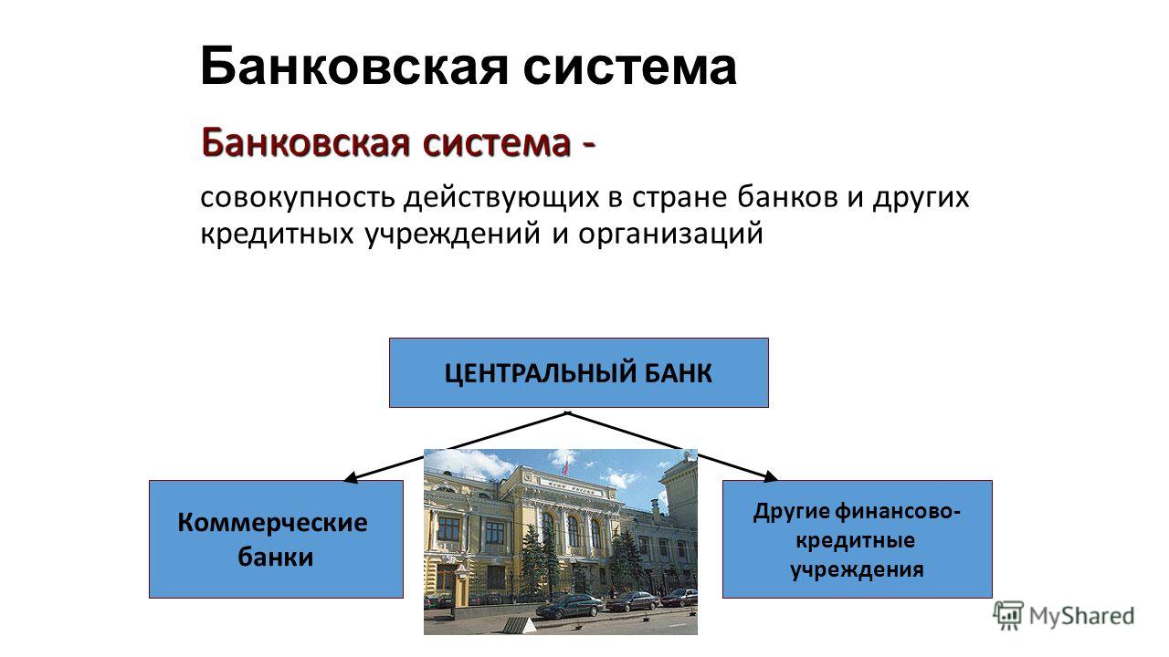 Финансы В Экономике Эссе 11 Класс Финансы В Экономике Эссе 11 Класс