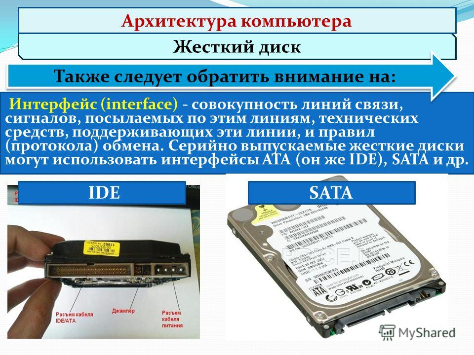 Какой интерфейс используется для подключения hdd