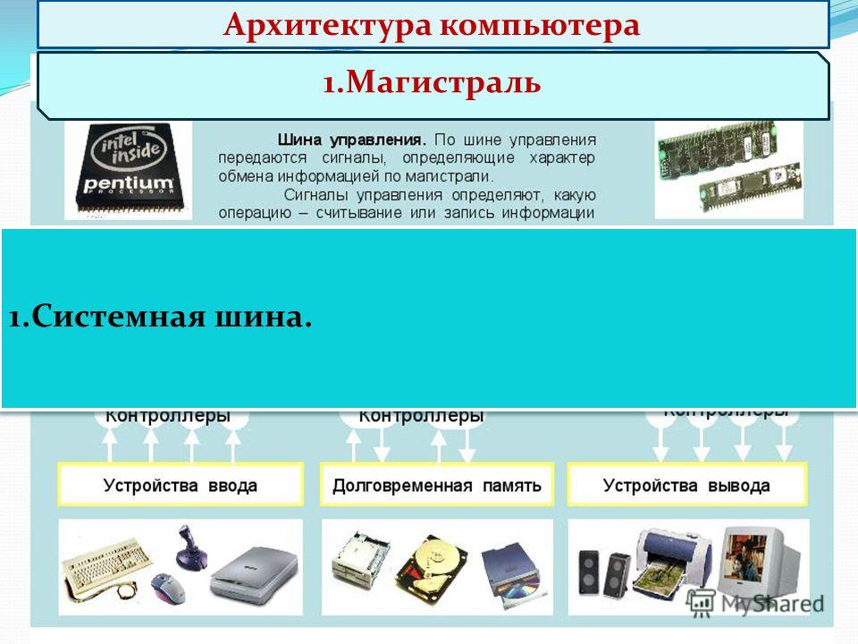 Магистрально модульный принцип схема фото 783